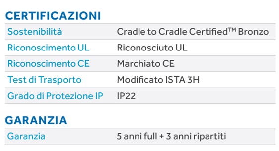 0-CO2 | Batterie di Storage - AQUION Energy AHI-S030 - Certificazioni